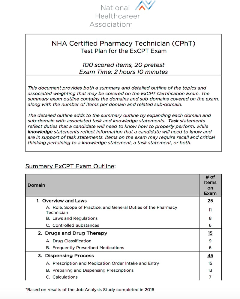 ExCPT Pharmacy Technician Certification Exam (CPhT) New test plan released